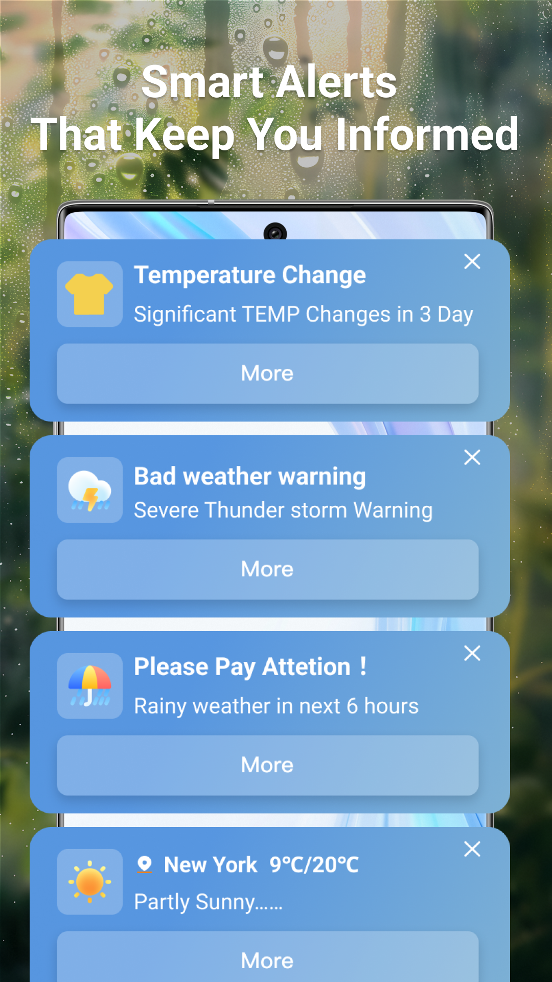 Smart Alerts